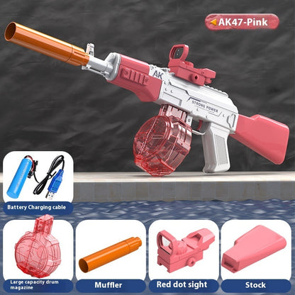 Wasserblaster AK-X – Die elektrische Wasserkanone für Profis