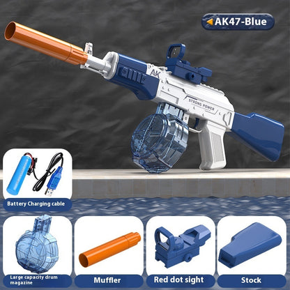 Wasserblaster AK-X – Die elektrische Wasserkanone für Profis